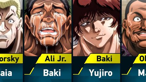 Fears Of Baki Characters Youtube