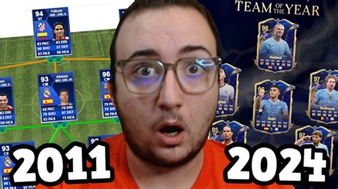 ASÍ ERAN LOS TOTY ANTES EN FIFA 2009 2023 YouTube