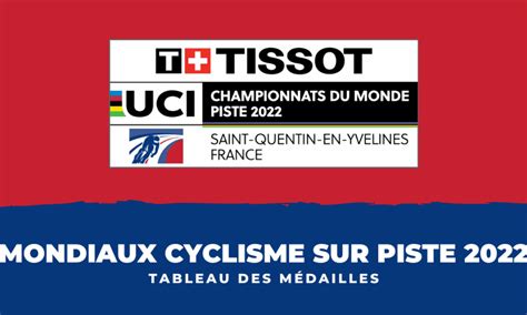 Tableau Des M Dailles Championnats Du Monde Cyclisme Sur Piste