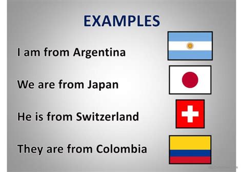 Countries Nationalities Ppp Gramma Fran Ais Fle Powerpoints