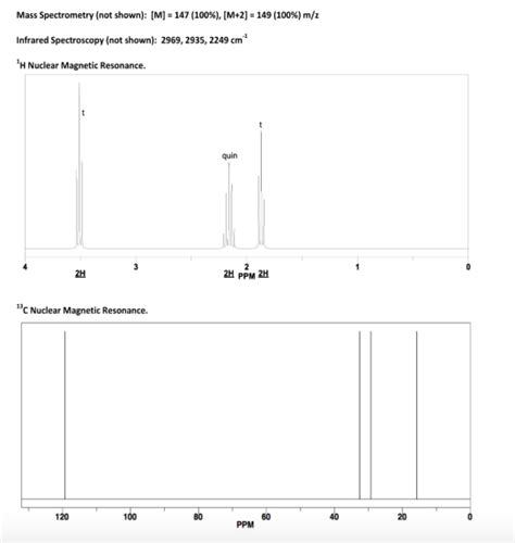 Solved Draw The Skeletal Structure Of The Unknown Compound