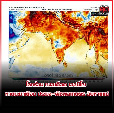 โลกรอน ทะเลเดอด เอลนโญ หายนะมาเยอน ประมง พชผลเกษตร ฉบหายแน