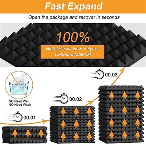 Snapklik Dekiru Sound Proof Foam Panels Fast Expand Acoustic