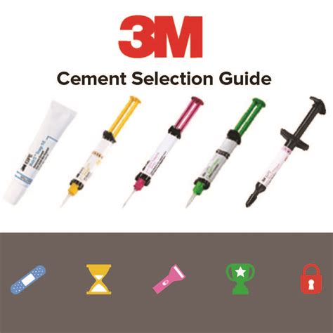 3M Cement Selection Guide [Infographic] - Off the Cusp