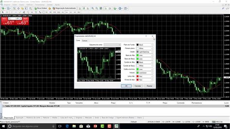 Meta Trader 4 Conta Demo YouTube