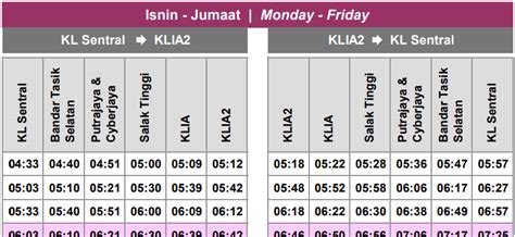 Kl Sentral To Klia2 Timetable / How To Get From Kuala Lumpur Airport To ...