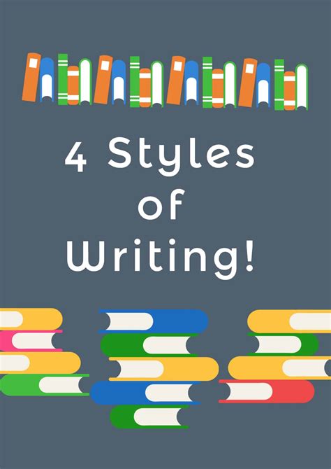 Types Of Styles In Writing Explained With Examples