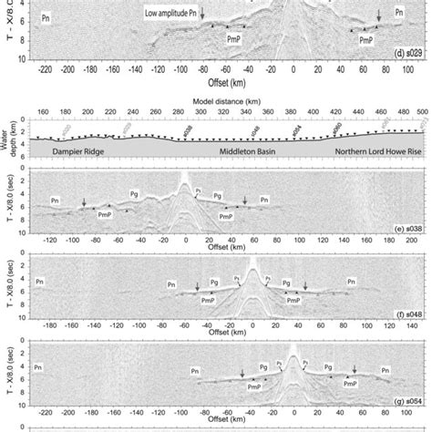 Examples Of Ocean Bottom Seismometers OBS Records Vertical