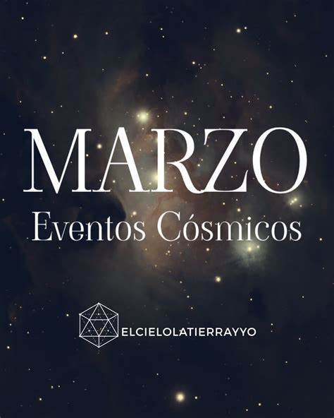 MARZO 2024 Clima Astrológico y Tránsitos Planetarios