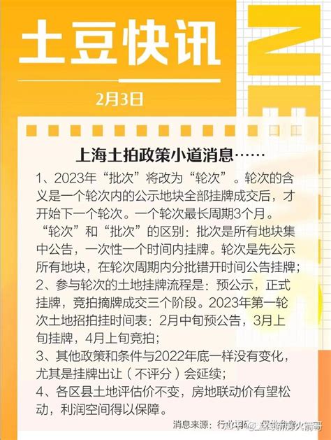 一字不差、积分大涨？2023年上海土拍的这个“小”变化值得关注 知乎