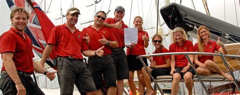 Fort Lauderdale Yacht Crew Training Classes | PYT USA