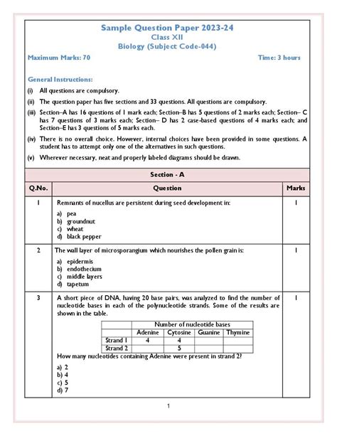 Cbse Class 12 Biology Sample Paper 2024 Pdf With Solutions Download Here