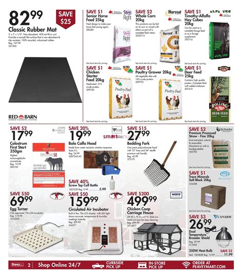 Peavey Mart Flyer January To February