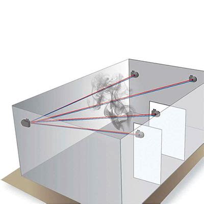 Xtralis Osid Beam Detector Installation - The Best Picture Of Beam