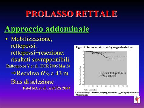 Risultati Funzionali Delle Tecniche Alternative Alla Starr Ppt