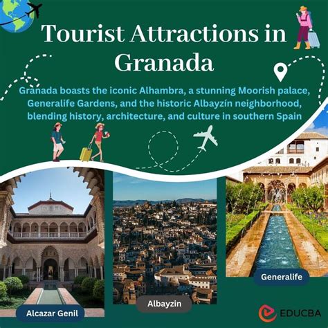 21 Top Tourist Attractions in Granada (with Location)