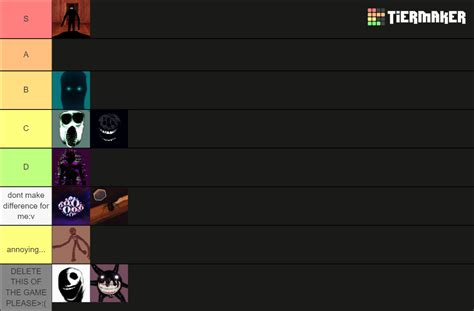 Roblox Doors Monsters Tier List Community Rankings Tiermaker