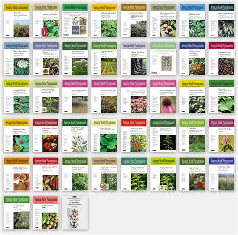 Ahp Monographs Complete Set Of Monographs American Herbal