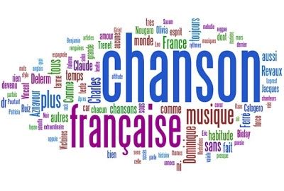 Les Genres Musicaux