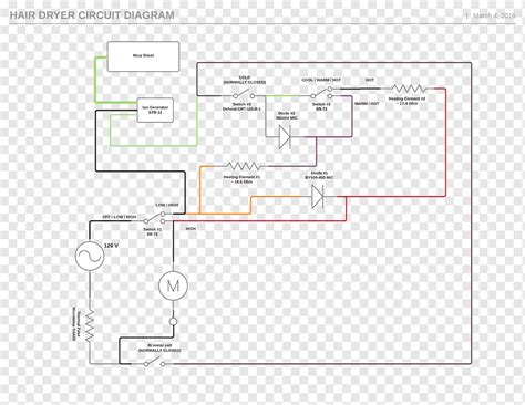 Clothes Dryer Circuit Requirements Wiring Draw And Schematic