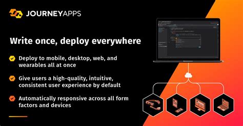 JourneyApps on LinkedIn: Did you know? With JourneyApps you only need ...