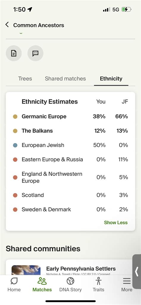 Help Is It Possible For Me To Have A Grandfather Of Mexican Ancestry