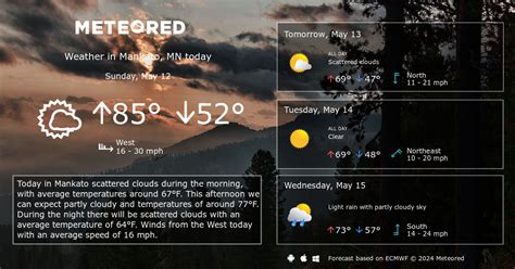 Mankato, MN Weather 14 days - Meteored