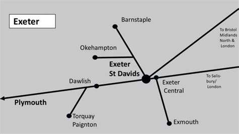 Exeter - Britain By Train