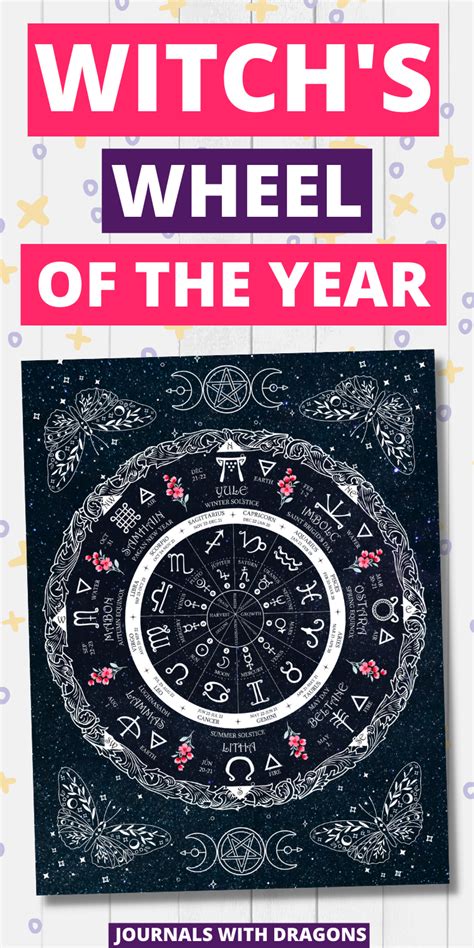 Astrology Chart Wheel Of The Year Wicca Grimoire Printable Kit Witch