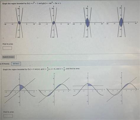 Solved Graph The Regitan Bounded By F X X And Chegg