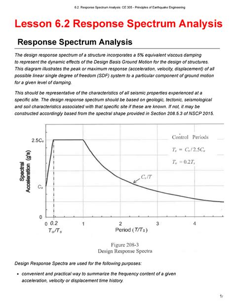 Response Spectrum Analysis This Diagram Illustrates The Peak Or