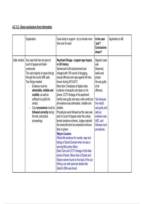 Wjec Criminology Unit Summary Sheet A C Crime Scene To