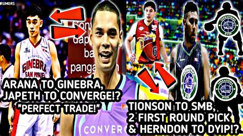 JUSTIN ARANA To GINEBRA JAPETH AGUILAR To CONVERGE TIONGSON To SMB