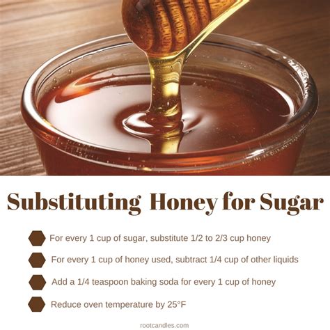 healthy substitute for honey