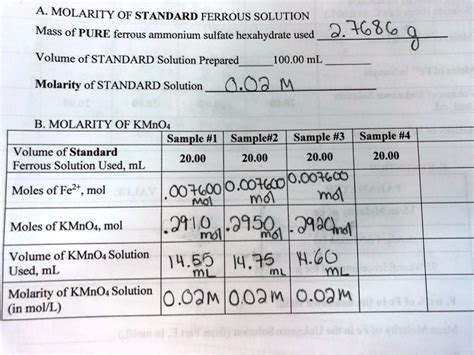 SOLVED MOLARITY OF STANDARD FERROUS SOLUTION Mass Of PURE Ferrous