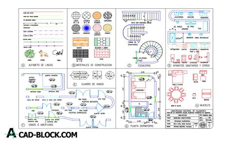 Symbols used in architecture and engineering DWG - Free CAD