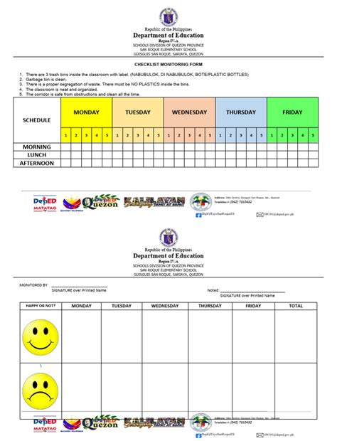 checklist monitoring form