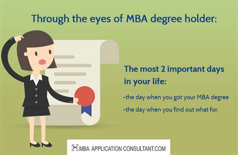 Mba Quotes Funny ShortQuotes Cc