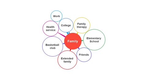 Pin On Genogram Templates Examples Off