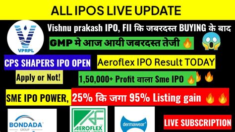 Vishnu Prakash Ipo Gmp मे तेजी 🔴aeroflex Ipo Result Today 🔴cps Shapers