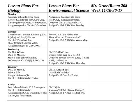 PDF Lesson Plans For Biology Environmental Science Week 11 10