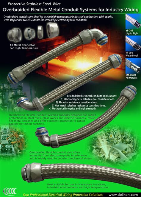 Heavy Series Over Braided Flexible Metal Conduit Systems For Industry