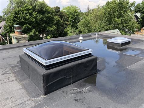 What Is A Curb Mount Skylight Storables