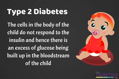 Childhood Diabetes | Diabetes types, symptoms, causes and prevention ...