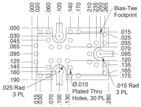 Dpx M Diplexer