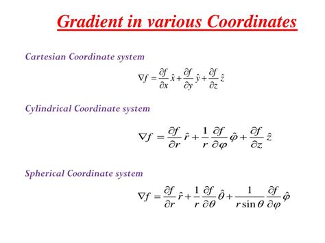 Ppt F X A Function Of A Variable X Powerpoint Presentation Id2654698