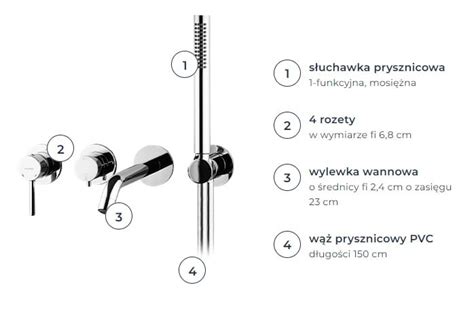 Oltens Molle bateria wannowo prysznicowa podtynkowa 4 otworowa ścienna