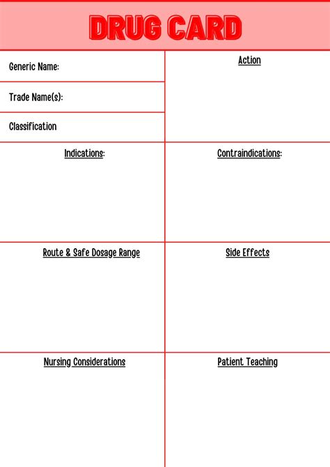 Pharmacology Drug Template