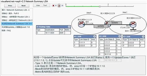 file  network summary cnogv wikimedia commons