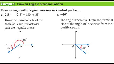 Draw The Angle In Standard Position